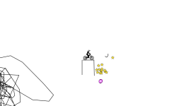 easy trial