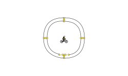 circle