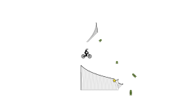 Short Auto loop oofy