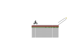 Zig zag