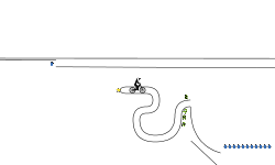 easy trial