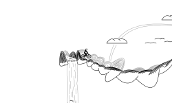 Floating islands of Raztac