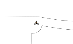 Don't Look Down