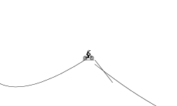 Jumps