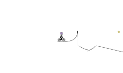 Smooth Blob Jumps
