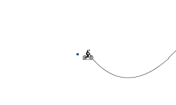 Playing with Powerups