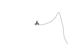A Hop, Loop, and Jump