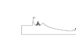 Short Challenge