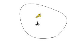 circles