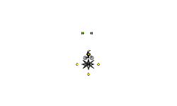 Pattern 1