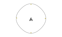 Circle of Stars