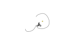 2.5 second wheely
