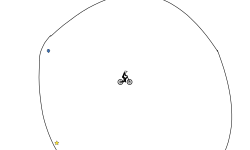 The Ball Of Death