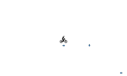 Fun with Gravity
