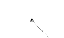 Steeper Downhill