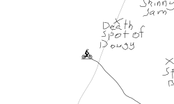 Everest death spots