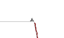 dropper