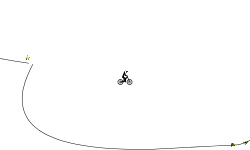 The big brother of the climb