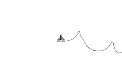 Mountain bike Fun Jumps