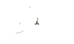 Do BMX And Mountain Bike