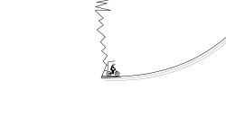 Like My Unlucky Track? Yaydole