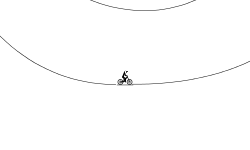 Happy ride