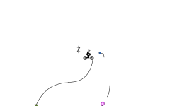 dumb wheelie