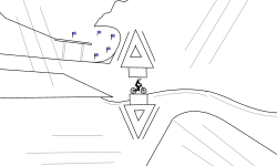 creative destruction