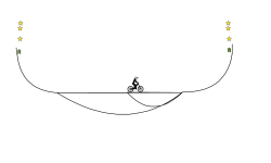 trick contest