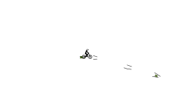 espeed iz alot m8