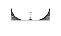 Halfpipe