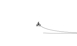 skill