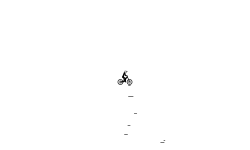 falling bothways