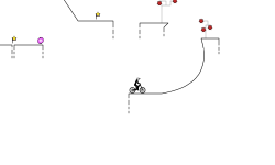 Fun Trial
