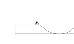 The Bike Park