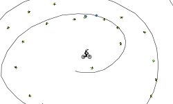 Loop jump fixed