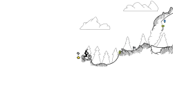 Initial Hills