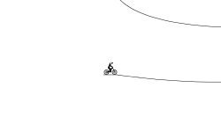 jumping difficulties
