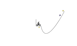 Uphill Challenge
