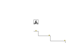 Staircase to h*ll