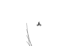 straight lines only