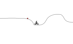 Jumps and Challenge