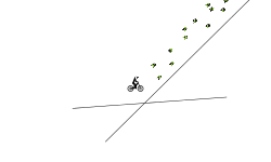 Some Dos jumps do