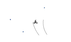 Automatic Wheelie