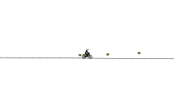 Speedrun