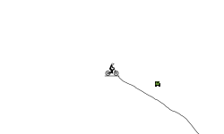 The Most Nonsense Track
