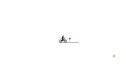 ghost testing