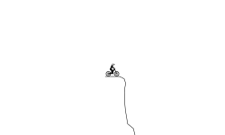 cliff loops