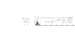 Different Deaths