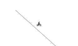 zipline